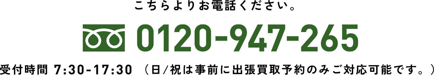 電話番号