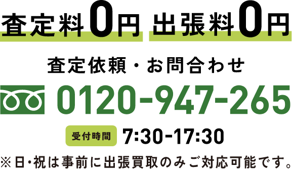 電話番号